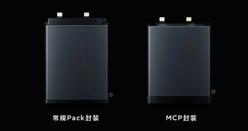 Xiaomi совершает прорыв в технологии аккумуляторов